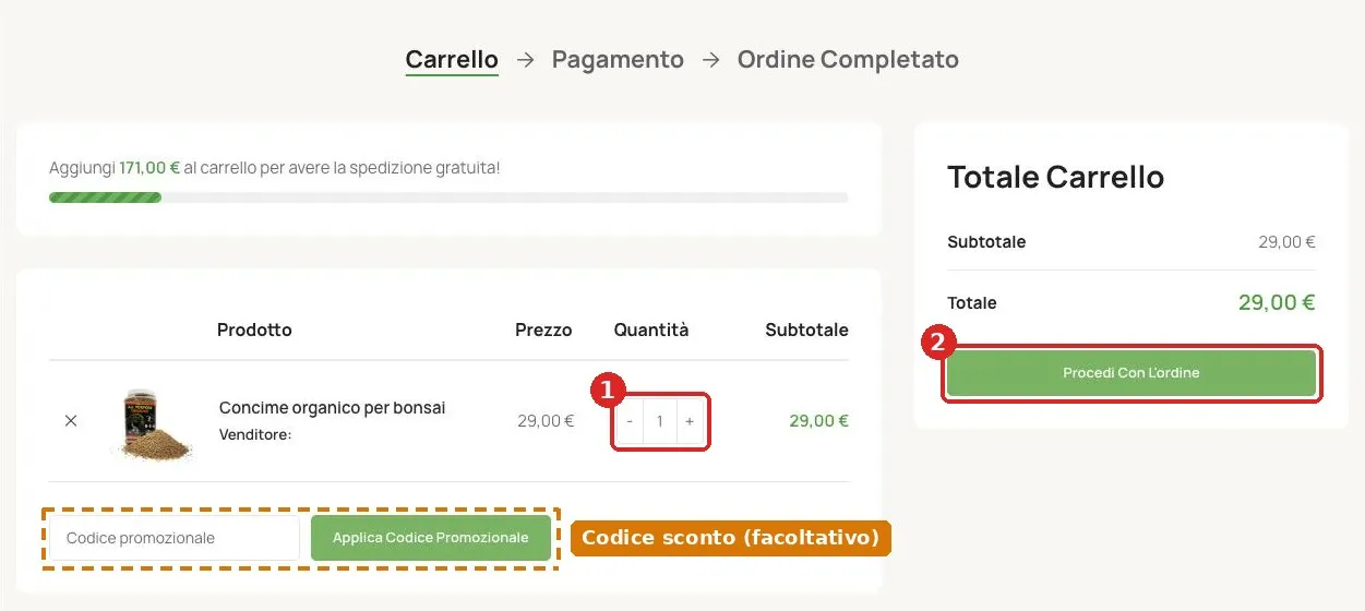 Pagina del carrello con evidenziati la quantità, il codice promozionale e il pulsante Procedi con l’ordine