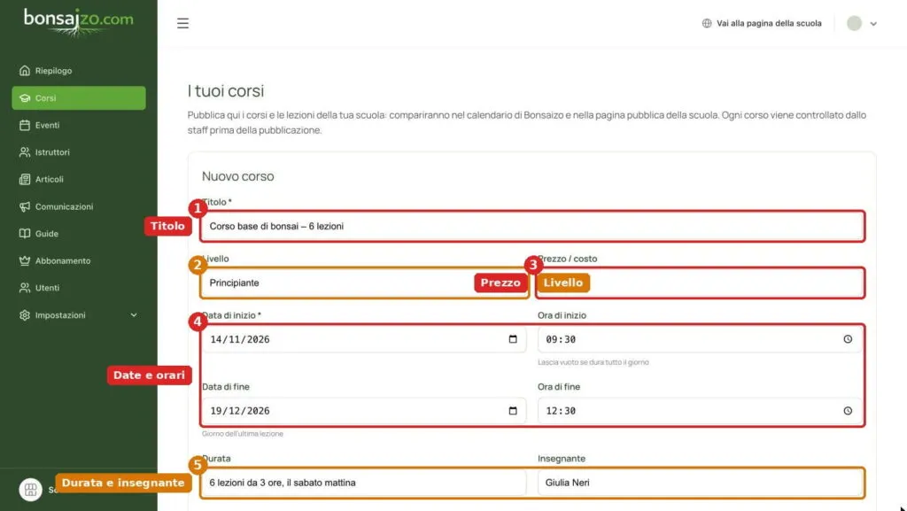 Pannello di Bonsaizo: s corsi 2 dati
