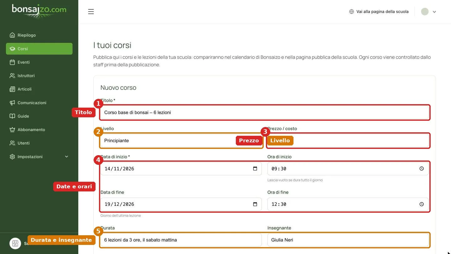 Pannello di Bonsaizo: s corsi 2 dati