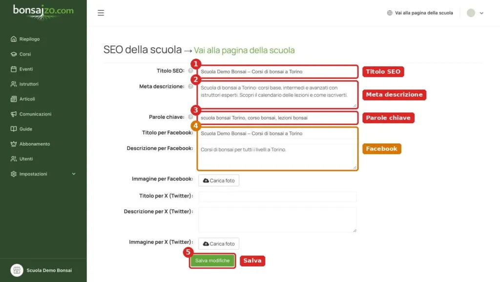 Pannello di Bonsaizo: s seo 1