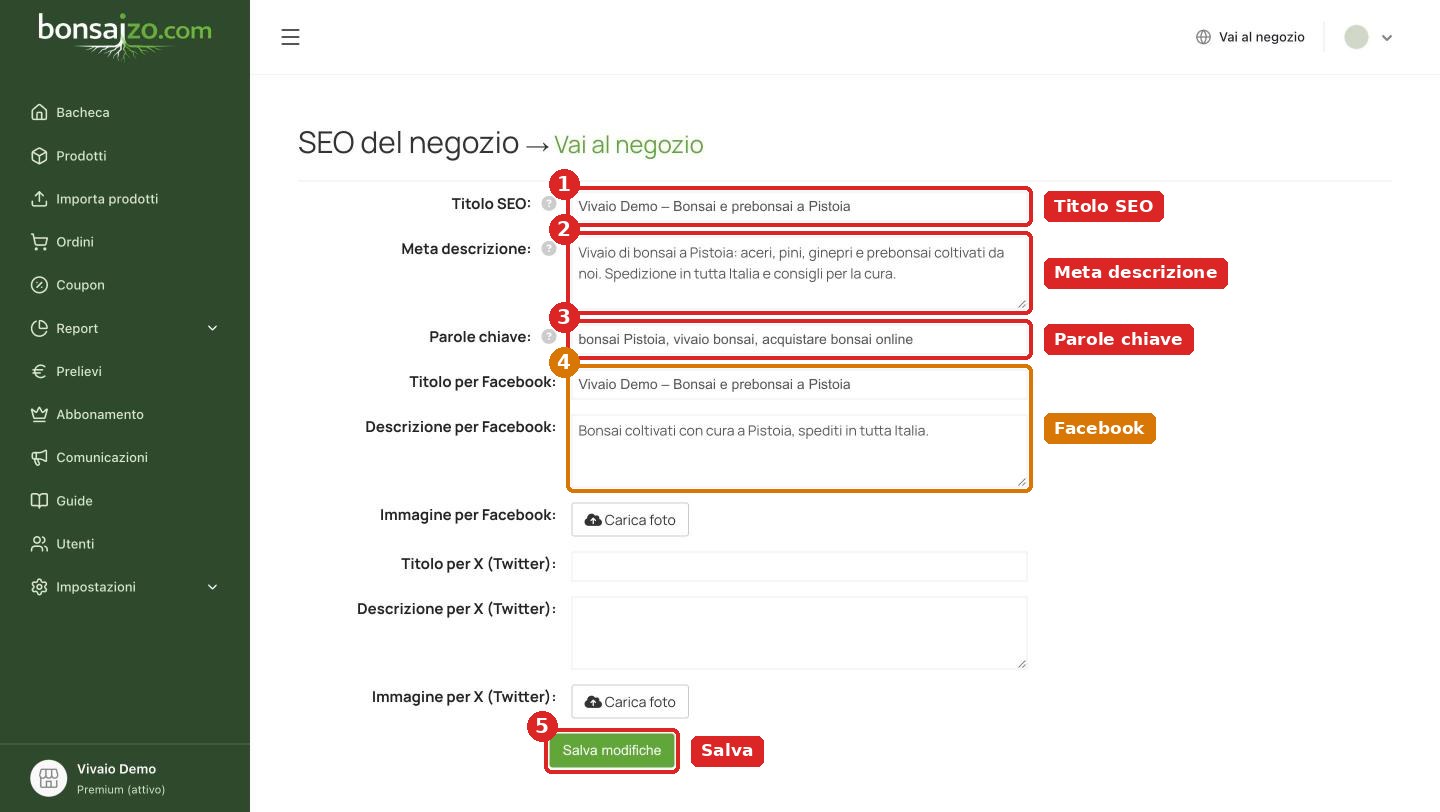 SEO del negozio